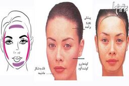 مدل مو و آرایش مناسب شما این جاست