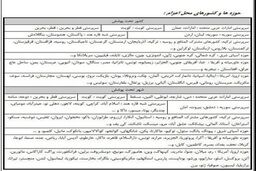 جزئیات آزمون اعزام معلمان به مدارس خارج از کشور