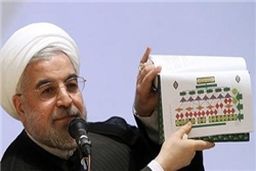 روحانی در گزارش ۱۰۰ روزه به مردم چه می‌گوید