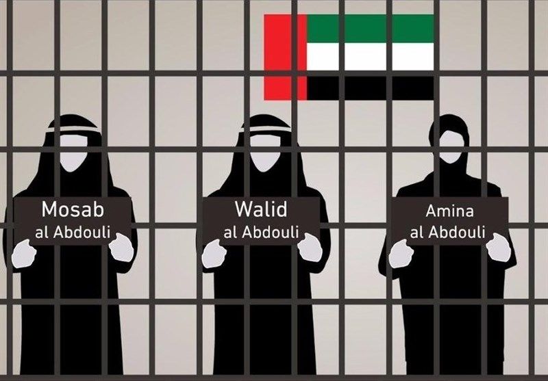 نقض حقوق بشر در امارات