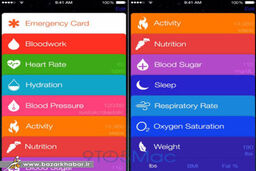 ویژگی های محتمل iOS ۸