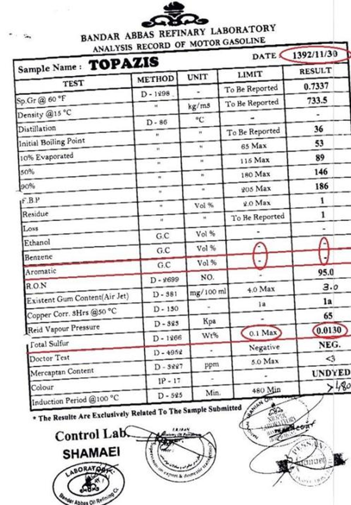 ورود بنزین بی کیفیت با تایید دولت و سکوت سازمان محیط زیست + سند
