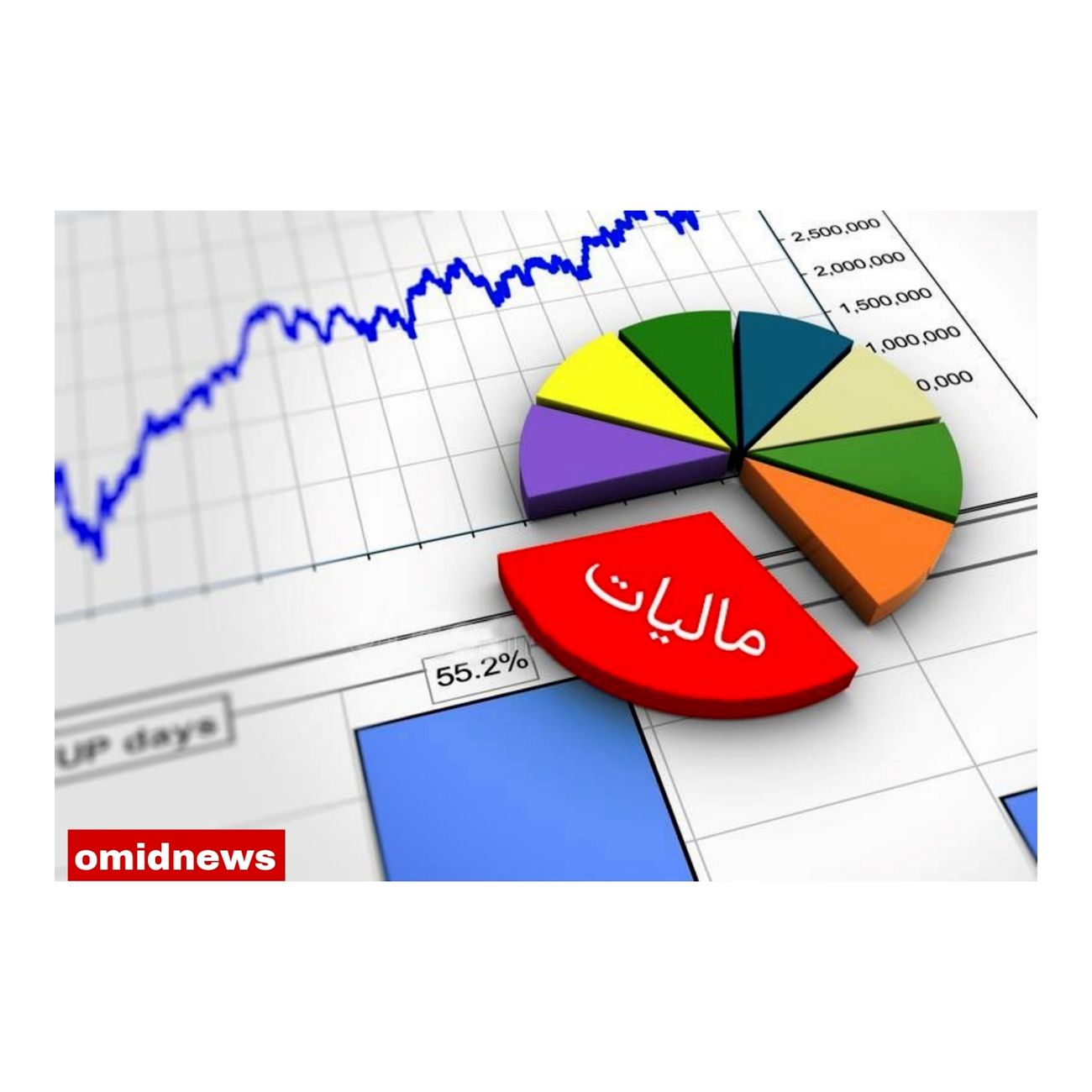 قوانین مالیات